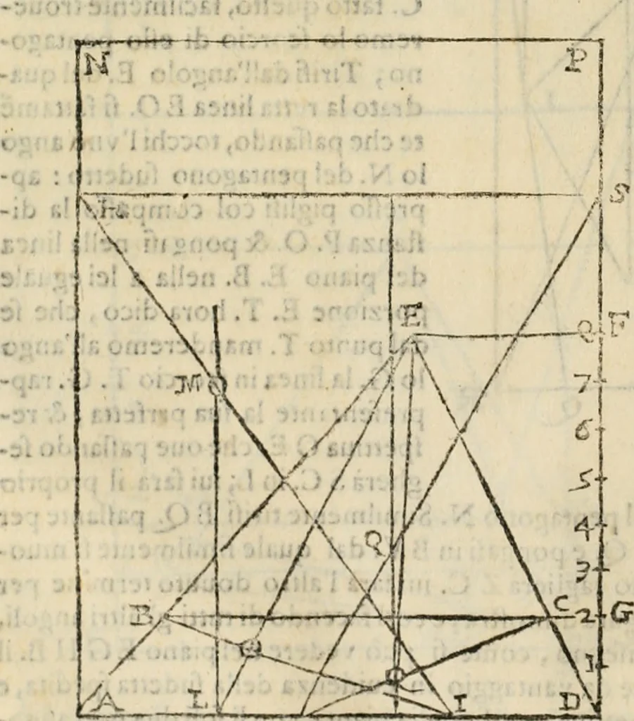 An illustration from Lo inganno de gl'occhi, prospettiva pratica, 1625, leaf 43