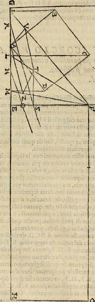 An illustration from Lo inganno de gl'occhi, prospettiva pratica, 1625, leaf 47