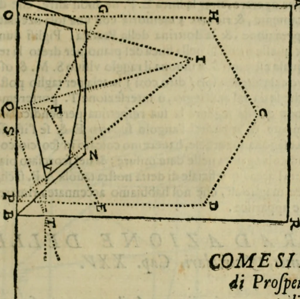 An illustration from Lo inganno de gl'occhi, prospettiva pratica, 1625, leaf 48