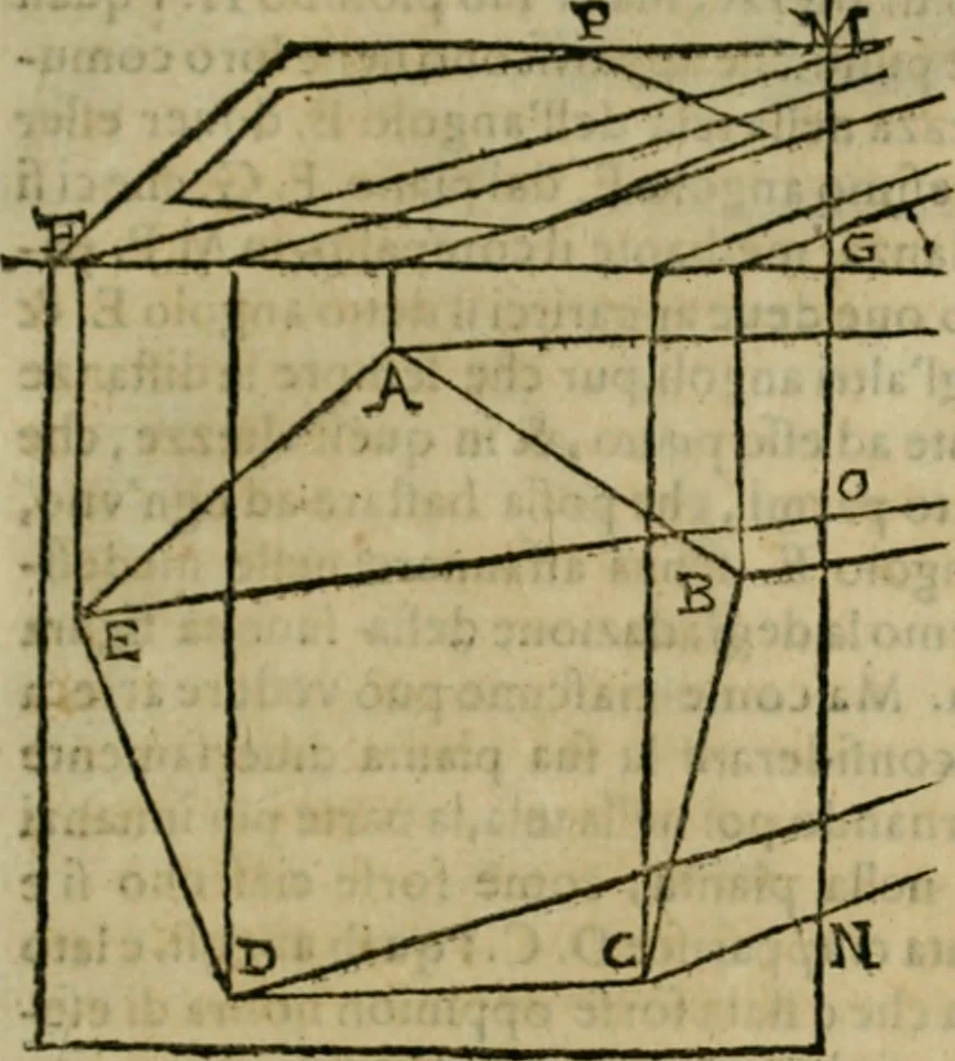 An illustration from Lo inganno de gl'occhi, prospettiva pratica, 1625, leaf 50