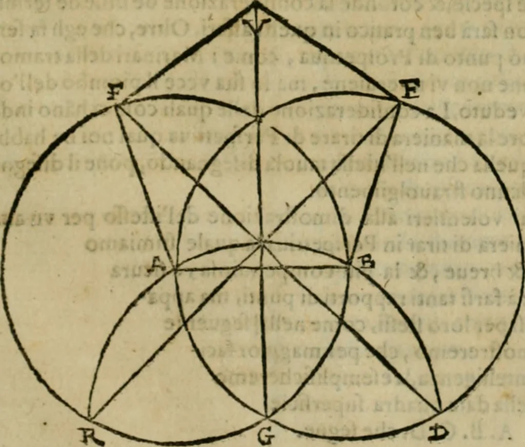 An illustration from Lo inganno de gl'occhi, prospettiva pratica, 1625, leaf 50