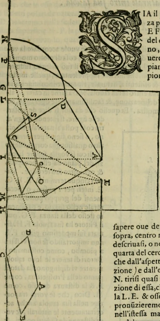 An illustration from Lo inganno de gl'occhi, prospettiva pratica, 1625, leaf 52