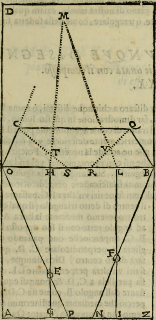 An illustration from Lo inganno de gl'occhi, prospettiva pratica, 1625, leaf 54