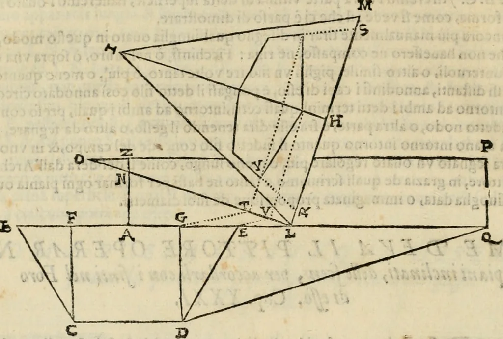 An illustration from Lo inganno de gl'occhi, prospettiva pratica, 1625, leaf 57