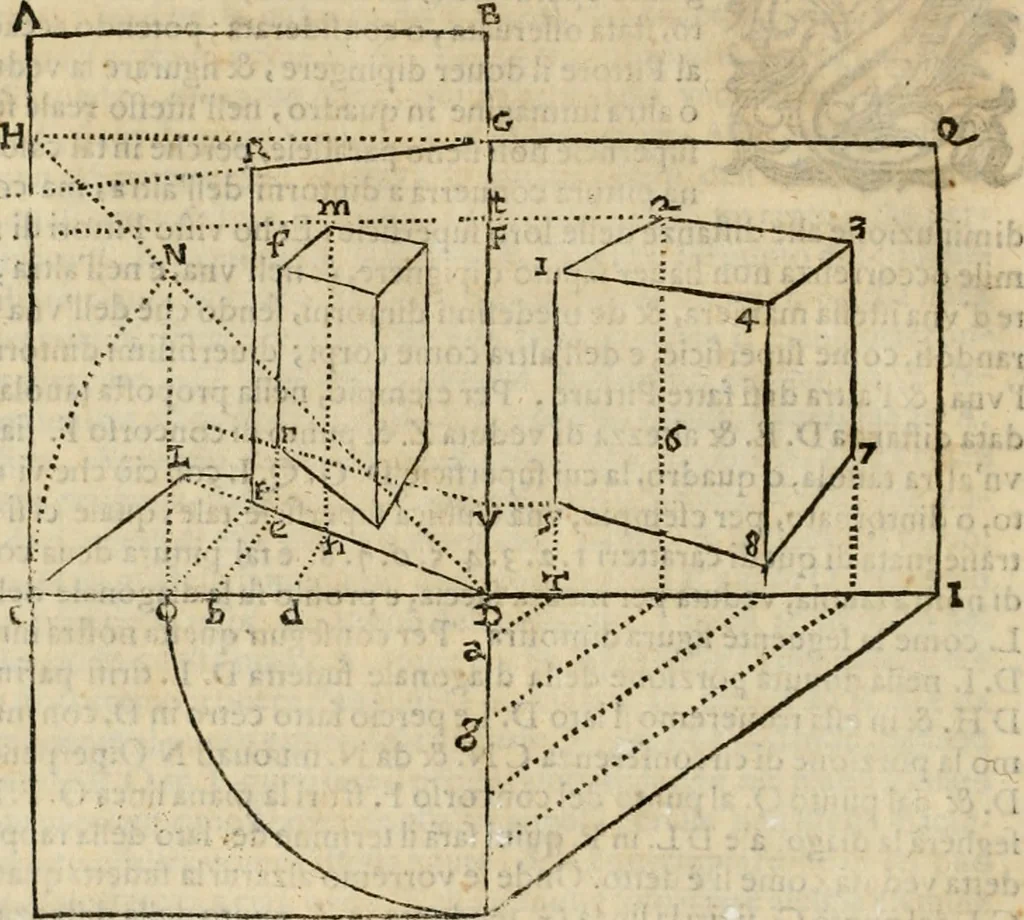 An illustration from Lo inganno de gl'occhi, prospettiva pratica, 1625, leaf 61
