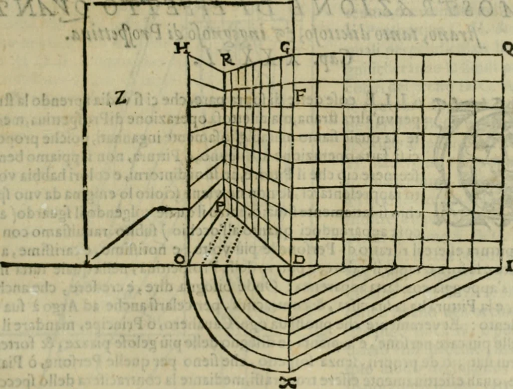 An illustration from Lo inganno de gl'occhi, prospettiva pratica, 1625, leaf 62