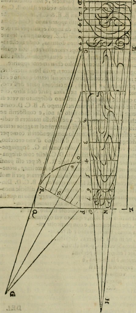 An illustration from Lo inganno de gl'occhi, prospettiva pratica, 1625, leaf 64