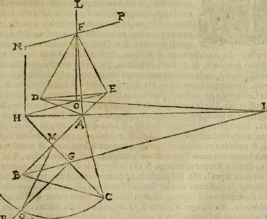 An illustration from Lo inganno de gl'occhi, prospettiva pratica, 1625, leaf 74