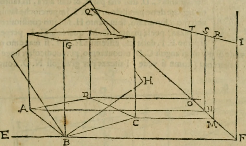 An illustration from Lo inganno de gl'occhi, prospettiva pratica, 1625, leaf 76