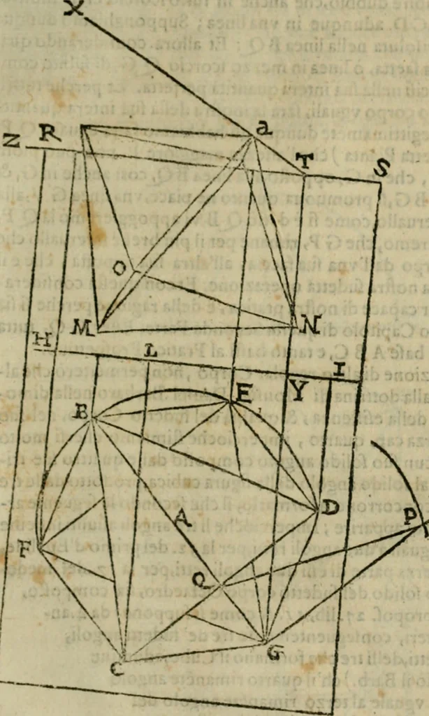 An illustration from Lo inganno de gl'occhi, prospettiva pratica, 1625, leaf 78