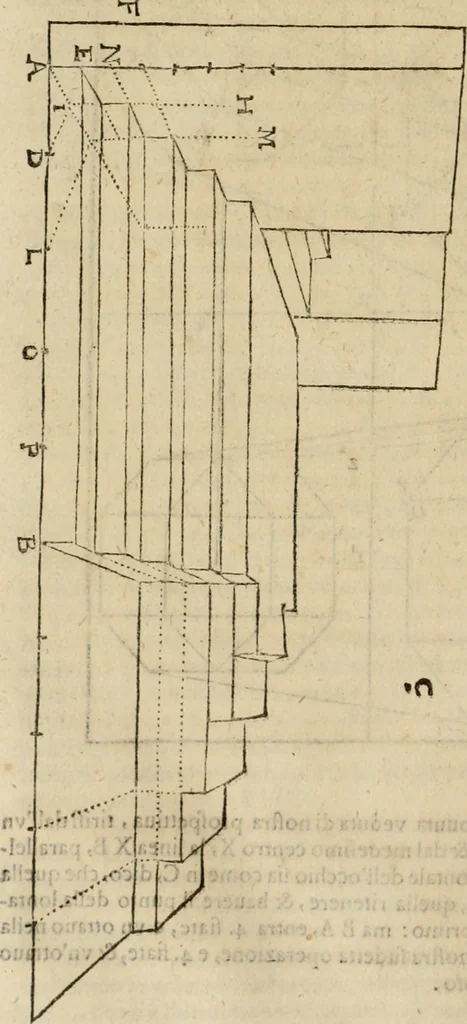 An illustration from Lo inganno de gl'occhi, prospettiva pratica, 1625, leaf 91