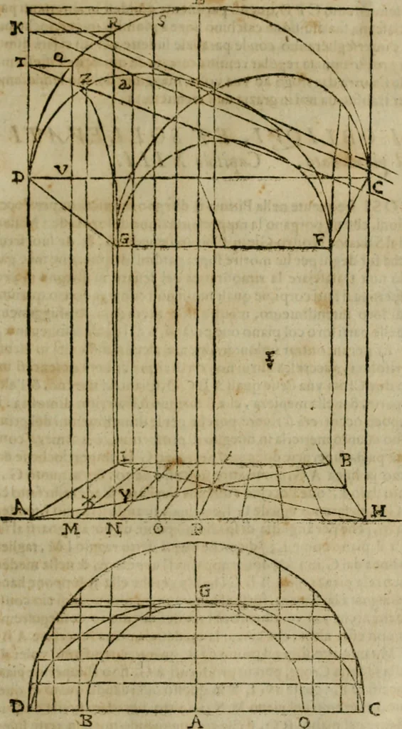 An illustration from Lo inganno de gl'occhi, prospettiva pratica, 1625, leaf 94