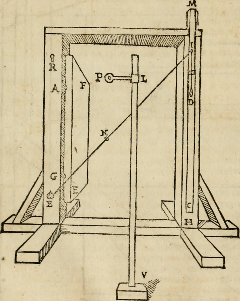 An illustration from Lo inganno de gl'occhi, prospettiva pratica, 1625, leaf 99