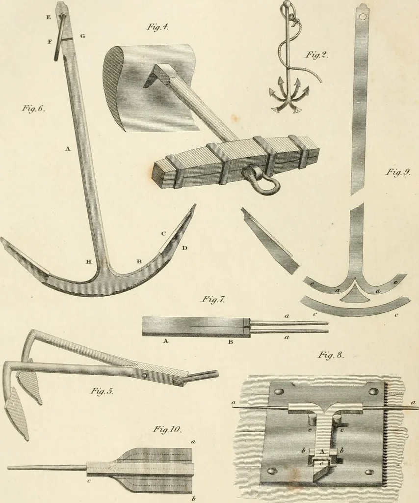 An illustration from A London encyclopaedia, or universal dictionary of science, art, literature and practical mechanics : comprising a popular view of the present state of knowledge : illustrated by numerous engravings, a general atlas, and appropriate diagrams, 1829, leaf 281