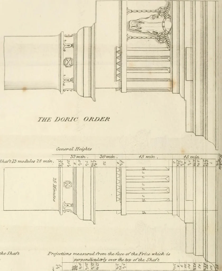 An illustration from A London encyclopaedia, or universal dictionary of science, art, literature and practical mechanics : comprising a popular view of the present state of knowledge : illustrated by numerous engravings, a general atlas, and appropriate diagrams, 1829, leaf 637