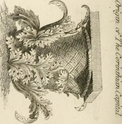 An illustration from A London encyclopaedia, or universal dictionary of science, art, literature and practical mechanics : comprising a popular view of the present state of knowledge : illustrated by numerous engravings, a general atlas, and appropriate diagrams, 1829, leaf 637