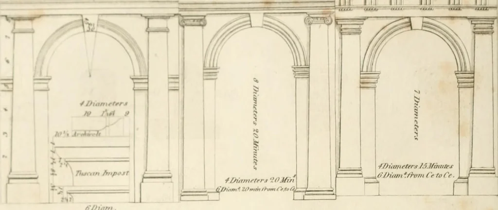 An illustration from A London encyclopaedia, or universal dictionary of science, art, literature and practical mechanics : comprising a popular view of the present state of knowledge : illustrated by numerous engravings, a general atlas, and appropriate diagrams, 1829, leaf 645