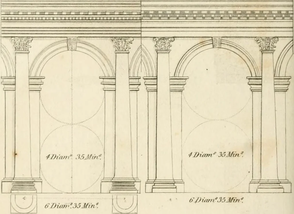 An illustration from A London encyclopaedia, or universal dictionary of science, art, literature and practical mechanics : comprising a popular view of the present state of knowledge : illustrated by numerous engravings, a general atlas, and appropriate diagrams, 1829, leaf 645