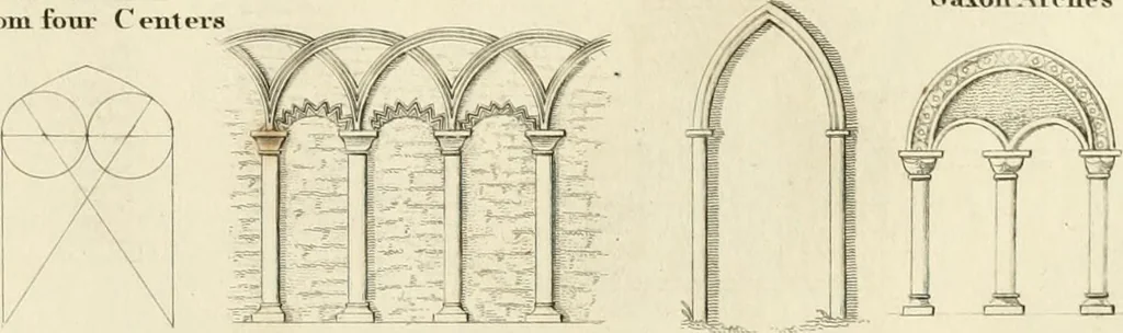 An illustration from A London encyclopaedia, or universal dictionary of science, art, literature and practical mechanics : comprising a popular view of the present state of knowledge : illustrated by numerous engravings, a general atlas, and appropriate diagrams, 1829, leaf 646