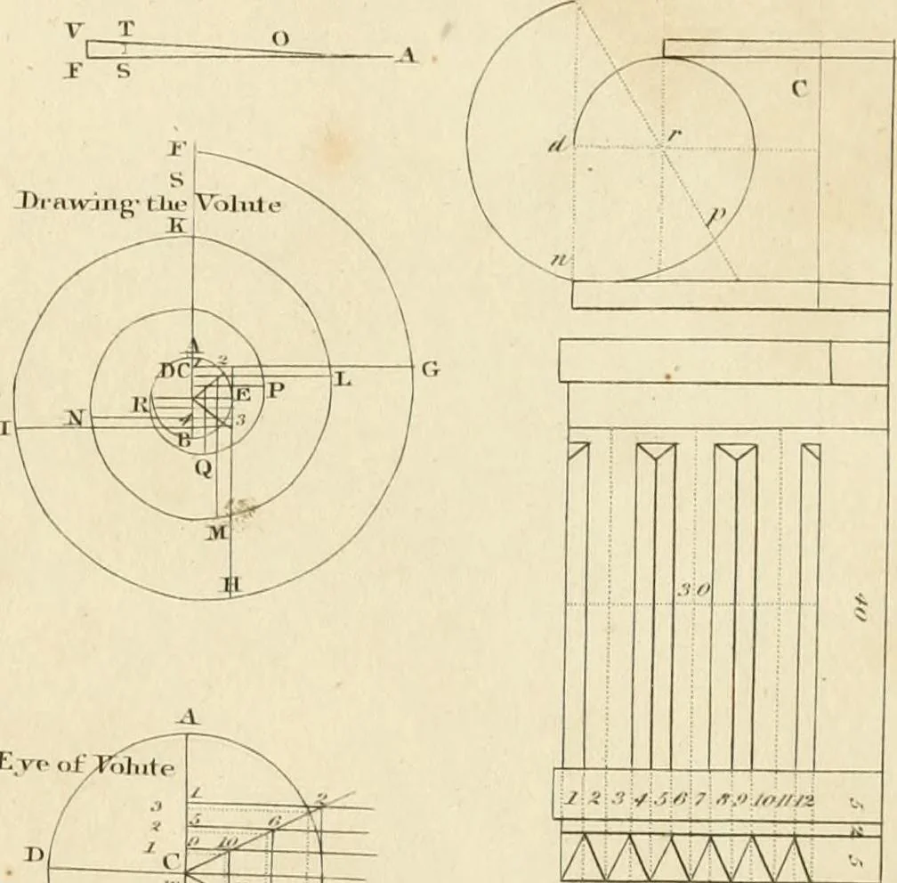 An illustration from A London encyclopaedia, or universal dictionary of science, art, literature and practical mechanics : comprising a popular view of the present state of knowledge : illustrated by numerous engravings, a general atlas, and appropriate diagrams, 1829, leaf 648