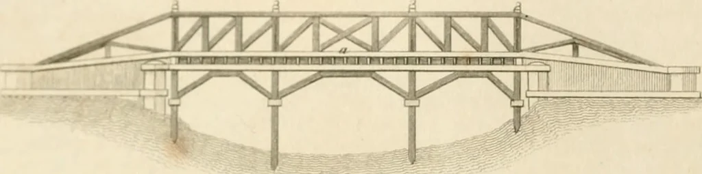 An illustration from A London encyclopaedia, or universal dictionary of science, art, literature and practical mechanics : comprising a popular view of the present state of knowledge : illustrated by numerous engravings, a general atlas, and appropriate diagrams, 1829, leaf 651
