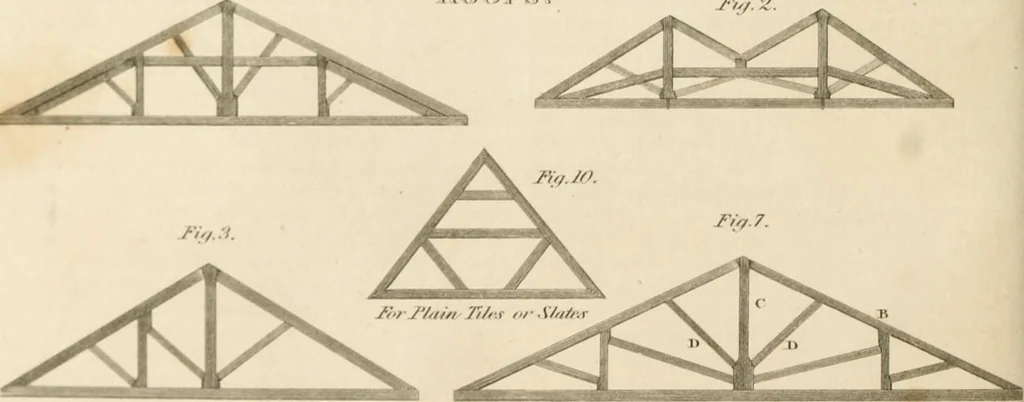 An illustration from A London encyclopaedia, or universal dictionary of science, art, literature and practical mechanics : comprising a popular view of the present state of knowledge : illustrated by numerous engravings, a general atlas, and appropriate diagrams, 1829, leaf 651