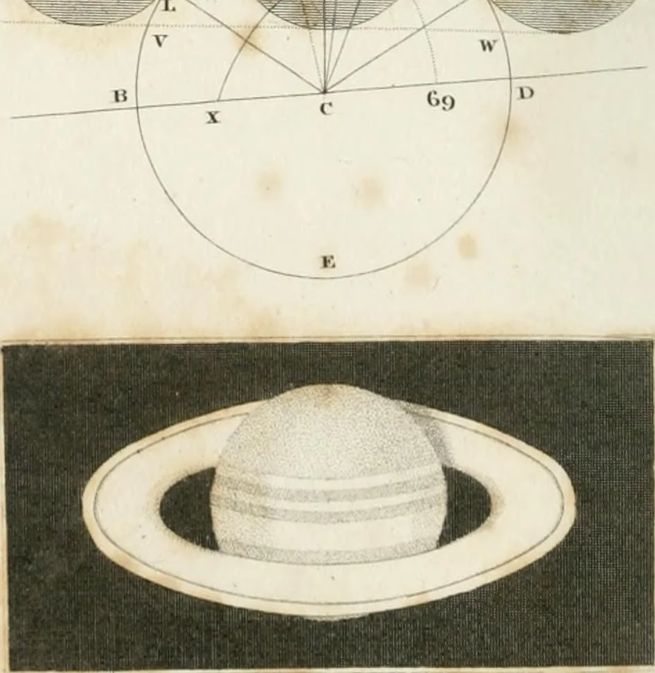 An illustration from A London encyclopaedia, or universal dictionary of science, art, literature and practical mechanics : comprising a popular view of the present state of knowledge : illustrated by numerous engravings, a general atlas, and appropriate diagrams, 1829, leaf 121