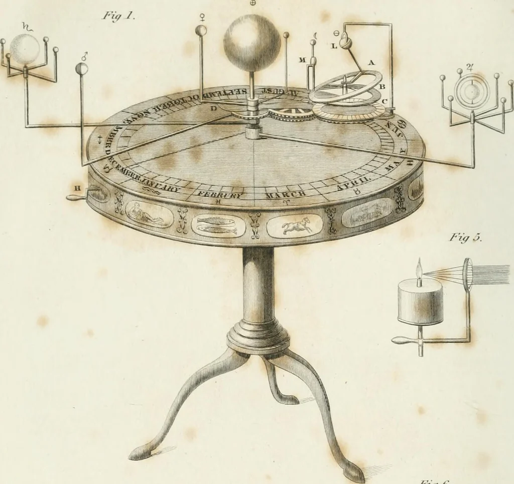 An illustration from A London encyclopaedia, or universal dictionary of science, art, literature and practical mechanics : comprising a popular view of the present state of knowledge : illustrated by numerous engravings, a general atlas, and appropriate diagrams, 1829, leaf 121