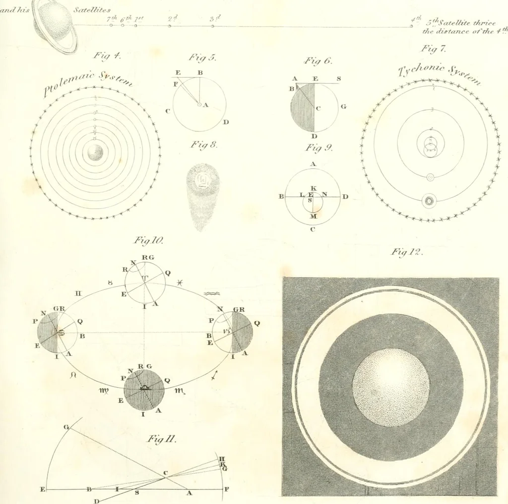 An illustration from A London encyclopaedia, or universal dictionary of science, art, literature and practical mechanics : comprising a popular view of the present state of knowledge : illustrated by numerous engravings, a general atlas, and appropriate diagrams, 1829, leaf 124