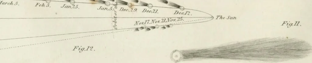 An illustration from A London encyclopaedia, or universal dictionary of science, art, literature and practical mechanics : comprising a popular view of the present state of knowledge : illustrated by numerous engravings, a general atlas, and appropriate diagrams, 1829, leaf 129