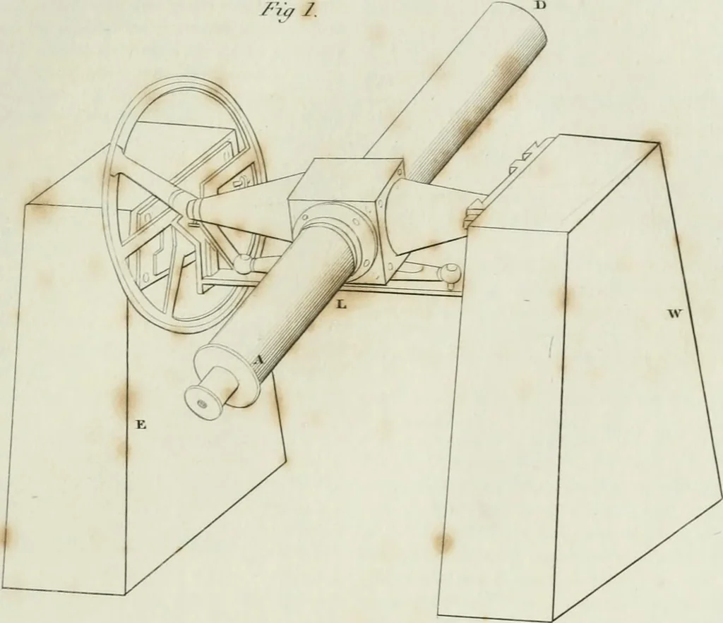 An illustration from A London encyclopaedia, or universal dictionary of science, art, literature and practical mechanics : comprising a popular view of the present state of knowledge : illustrated by numerous engravings, a general atlas, and appropriate diagrams, 1829, leaf 148