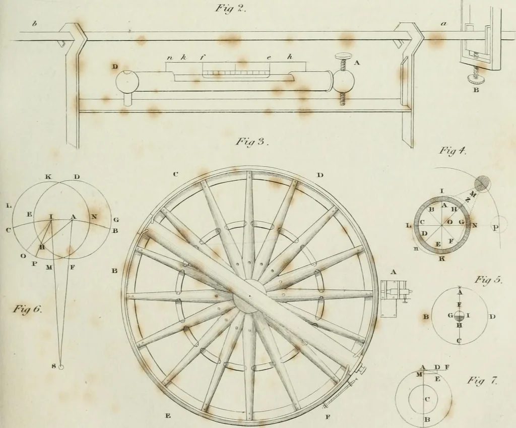 An illustration from A London encyclopaedia, or universal dictionary of science, art, literature and practical mechanics : comprising a popular view of the present state of knowledge : illustrated by numerous engravings, a general atlas, and appropriate diagrams, 1829, leaf 148