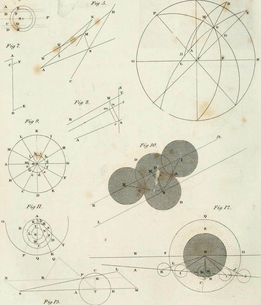 An illustration from A London encyclopaedia, or universal dictionary of science, art, literature and practical mechanics : comprising a popular view of the present state of knowledge : illustrated by numerous engravings, a general atlas, and appropriate diagrams, 1829, leaf 157