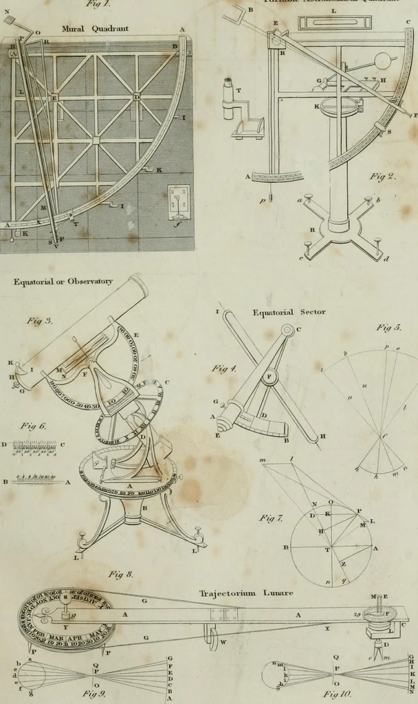 An illustration from A London encyclopaedia, or universal dictionary of science, art, literature and practical mechanics : comprising a popular view of the present state of knowledge : illustrated by numerous engravings, a general atlas, and appropriate diagrams, 1829, leaf 158