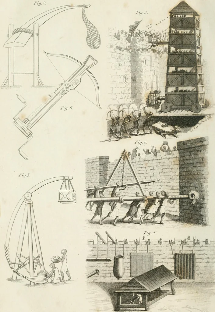 An illustration from A London encyclopaedia, or universal dictionary of science, art, literature and practical mechanics : comprising a popular view of the present state of knowledge : illustrated by numerous engravings, a general atlas, and appropriate diagrams, 1829, leaf 23