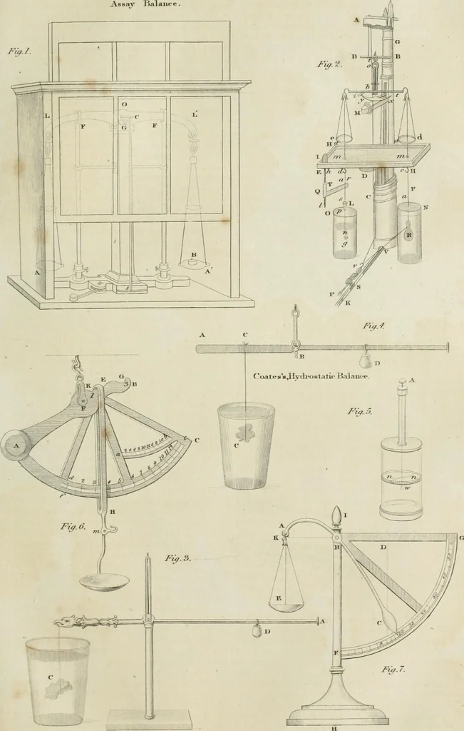 An illustration from A London encyclopaedia, or universal dictionary of science, art, literature and practical mechanics : comprising a popular view of the present state of knowledge : illustrated by numerous engravings, a general atlas, and appropriate diagrams, 1829, leaf 440