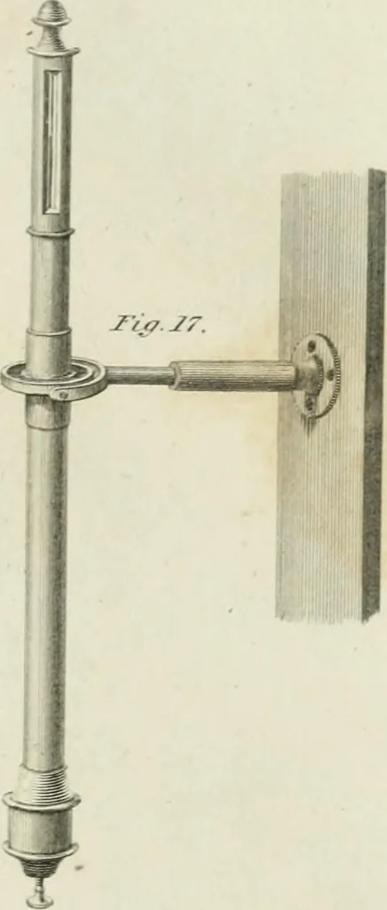 An illustration from A London encyclopaedia, or universal dictionary of science, art, literature and practical mechanics : comprising a popular view of the present state of knowledge : illustrated by numerous engravings, a general atlas, and appropriate diagrams, 1829, leaf 606