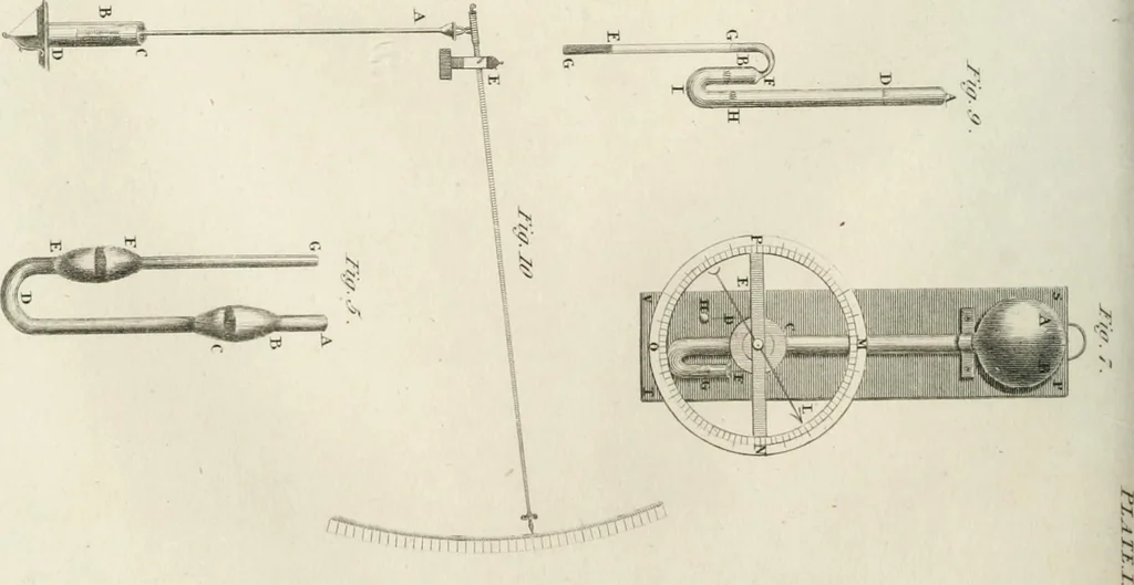 An illustration from A London encyclopaedia, or universal dictionary of science, art, literature and practical mechanics : comprising a popular view of the present state of knowledge : illustrated by numerous engravings, a general atlas, and appropriate diagrams, 1829, leaf 609