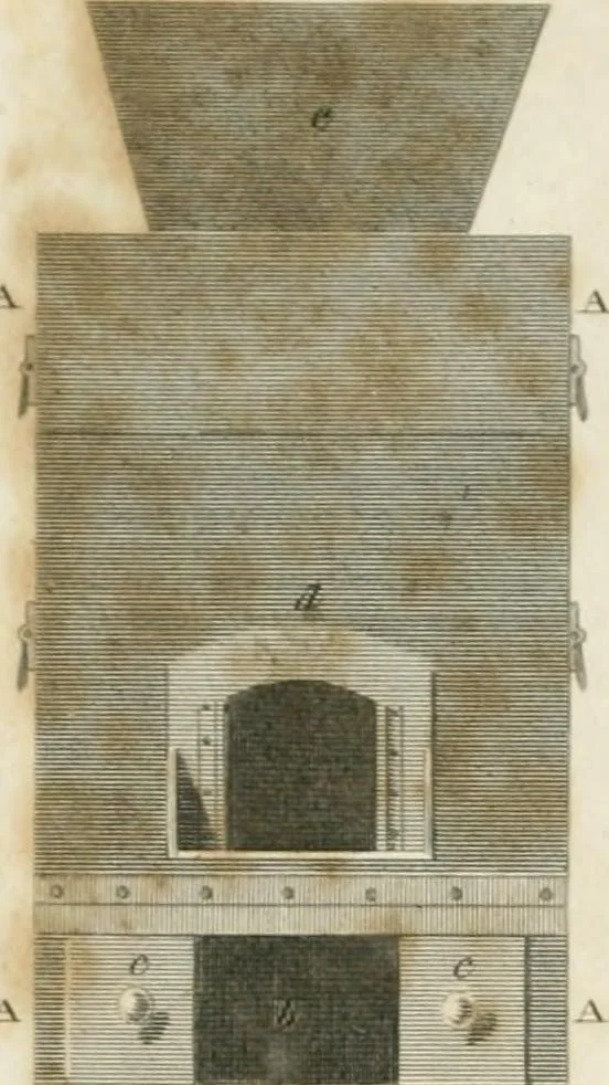 An illustration from A London encyclopaedia, or universal dictionary of science, art, literature and practical mechanics : comprising a popular view of the present state of knowledge : illustrated by numerous engravings, a general atlas, and appropriate diagrams, 1829, leaf 75