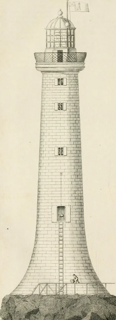 An illustration from A London encyclopaedia, or universal dictionary of science, art, literature and practical mechanics : comprising a popular view of the present state of knowledge : illustrated by numerous engravings, a general atlas, and appropriate diagrams, 1829, leaf 827