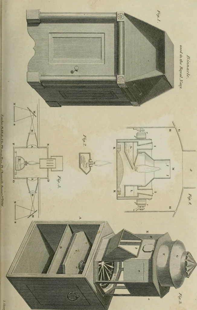 An illustration from A London encyclopaedia, or universal dictionary of science, art, literature and practical mechanics : comprising a popular view of the present state of knowledge : illustrated by numerous engravings, a general atlas, and appropriate diagrams, 1829, leaf 154