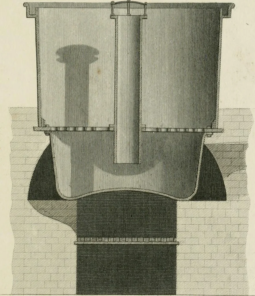 An illustration from A London encyclopaedia, or universal dictionary of science, art, literature and practical mechanics : comprising a popular view of the present state of knowledge : illustrated by numerous engravings, a general atlas, and appropriate diagrams, 1829, leaf 222