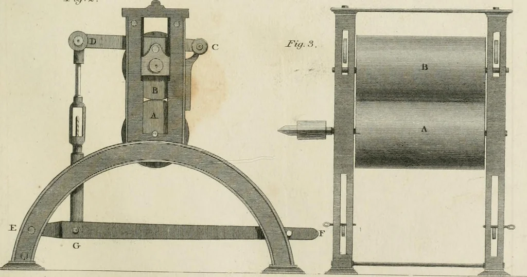 An illustration from A London encyclopaedia, or universal dictionary of science, art, literature and practical mechanics : comprising a popular view of the present state of knowledge : illustrated by numerous engravings, a general atlas, and appropriate diagrams, 1829, leaf 222