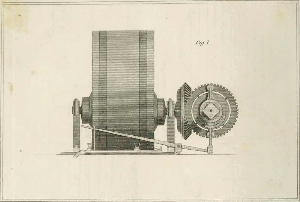 An illustration from A London encyclopaedia, or universal dictionary of science, art, literature and practical mechanics : comprising a popular view of the present state of knowledge : illustrated by numerous engravings, a general atlas, and appropriate diagrams, 1829, leaf 225