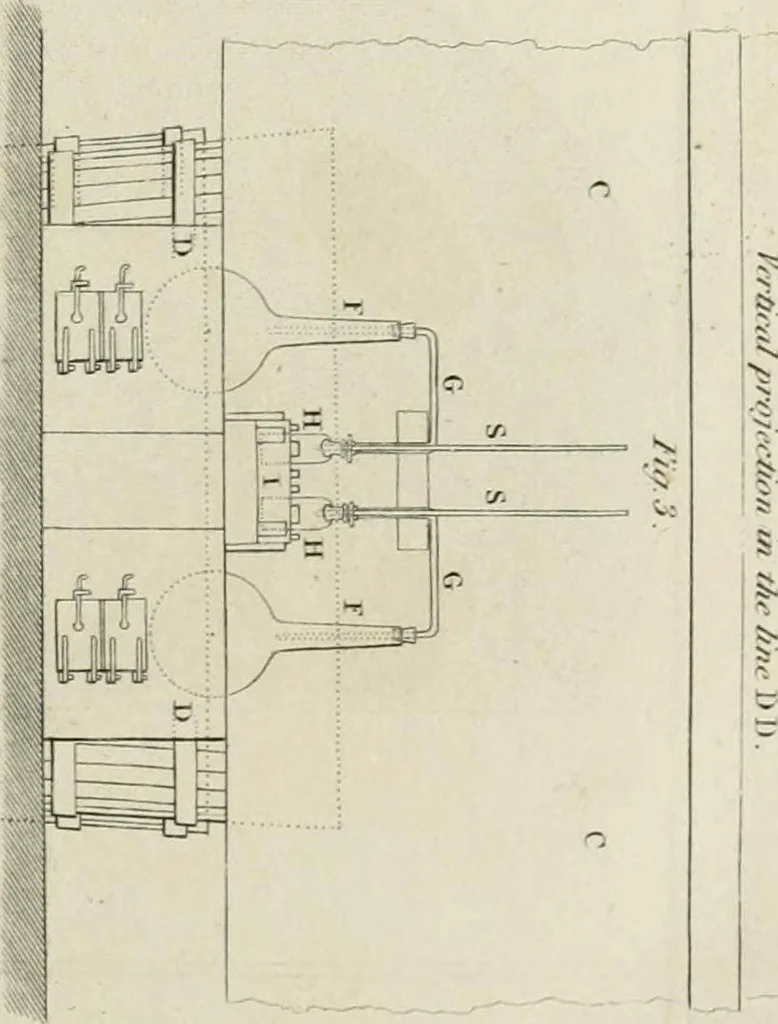 An illustration from A London encyclopaedia, or universal dictionary of science, art, literature and practical mechanics : comprising a popular view of the present state of knowledge : illustrated by numerous engravings, a general atlas, and appropriate diagrams, 1829, leaf 226