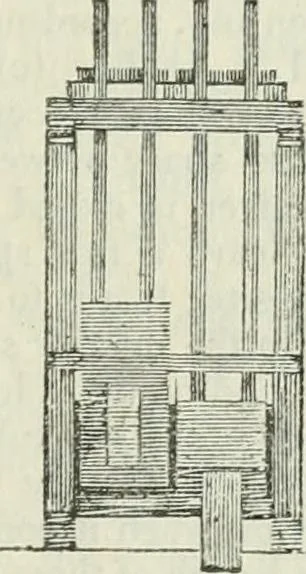 An illustration from A London encyclopaedia, or universal dictionary of science, art, literature and practical mechanics : comprising a popular view of the present state of knowledge : illustrated by numerous engravings, a general atlas, and appropriate diagrams, 1829, leaf 228