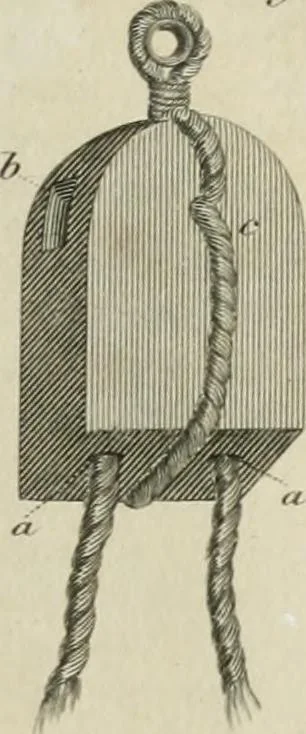 An illustration from A London encyclopaedia, or universal dictionary of science, art, literature and practical mechanics : comprising a popular view of the present state of knowledge : illustrated by numerous engravings, a general atlas, and appropriate diagrams, 1829, leaf 250