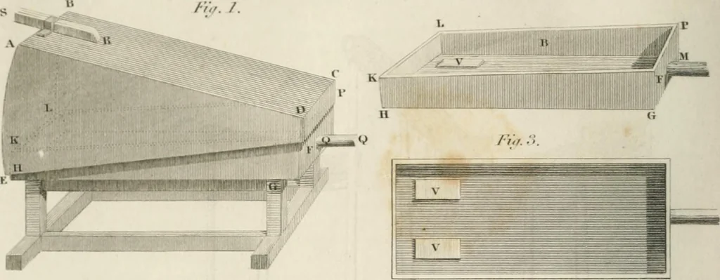 An illustration from A London encyclopaedia, or universal dictionary of science, art, literature and practical mechanics : comprising a popular view of the present state of knowledge : illustrated by numerous engravings, a general atlas, and appropriate diagrams, 1829, leaf 271