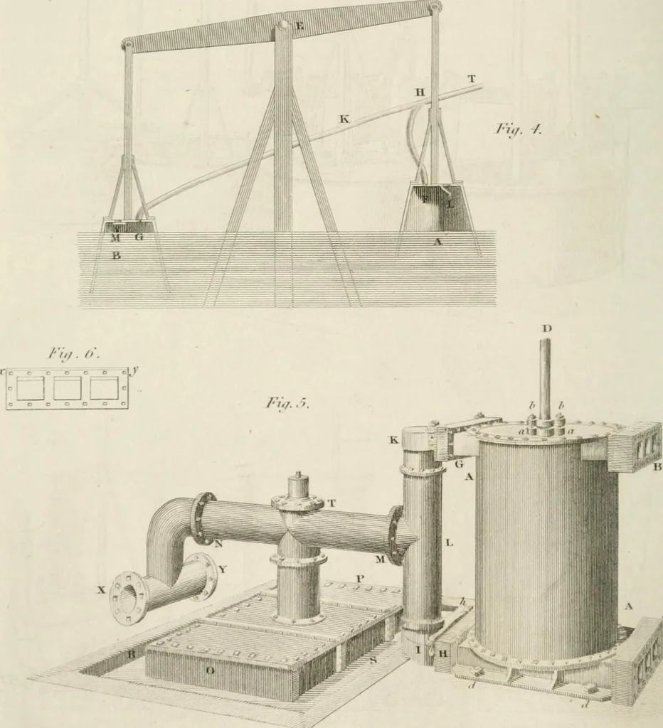 An illustration from A London encyclopaedia, or universal dictionary of science, art, literature and practical mechanics : comprising a popular view of the present state of knowledge : illustrated by numerous engravings, a general atlas, and appropriate diagrams, 1829, leaf 271