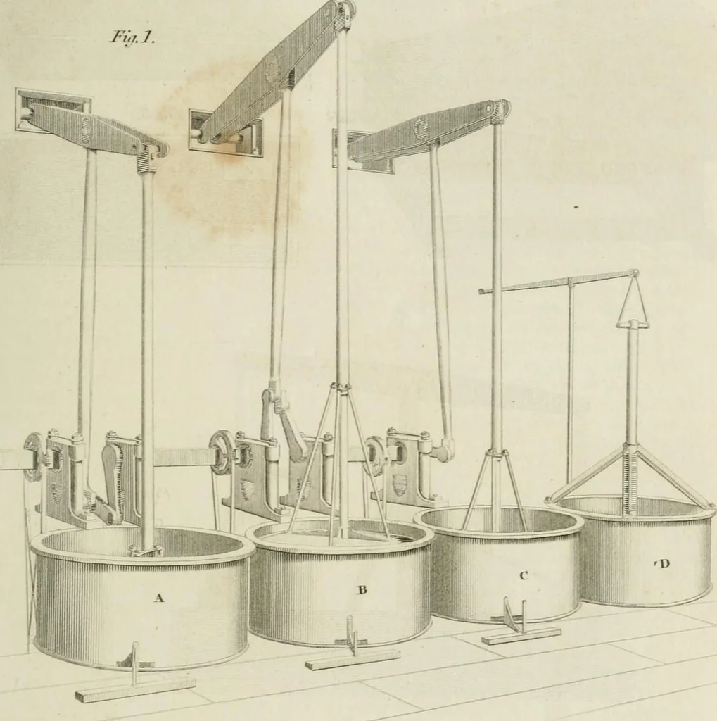 An illustration from A London encyclopaedia, or universal dictionary of science, art, literature and practical mechanics : comprising a popular view of the present state of knowledge : illustrated by numerous engravings, a general atlas, and appropriate diagrams, 1829, leaf 272